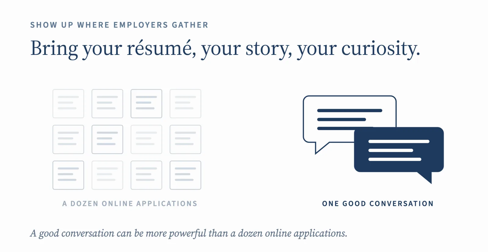 Show up where employers gather: one good conversation can be more powerful than a dozen online applications.